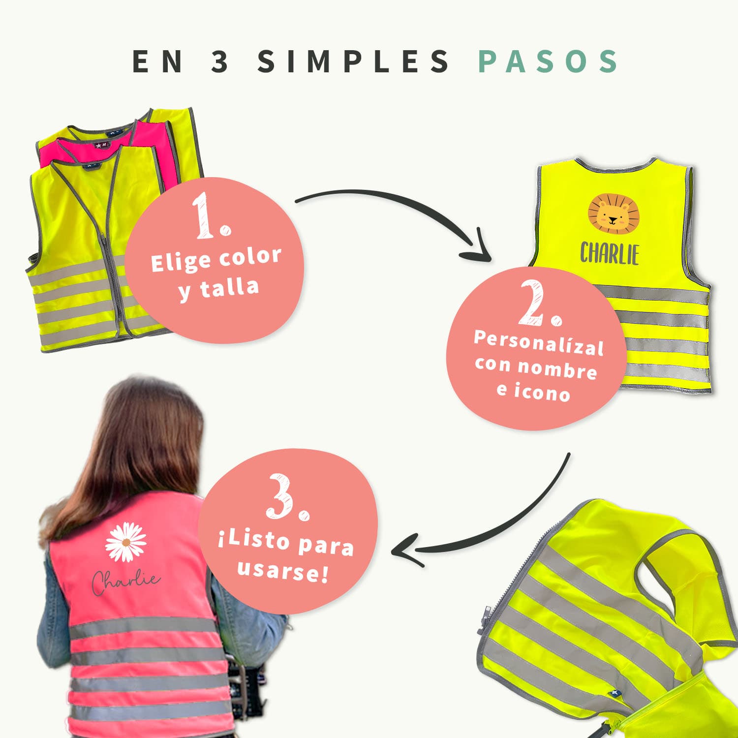 Chaleco de seguridad fluorescente para niños - Tema