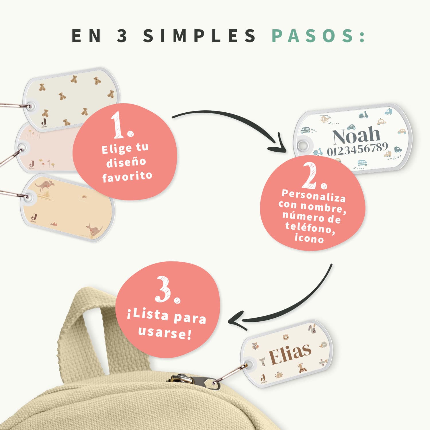 Etiqueta para mochila Jollein