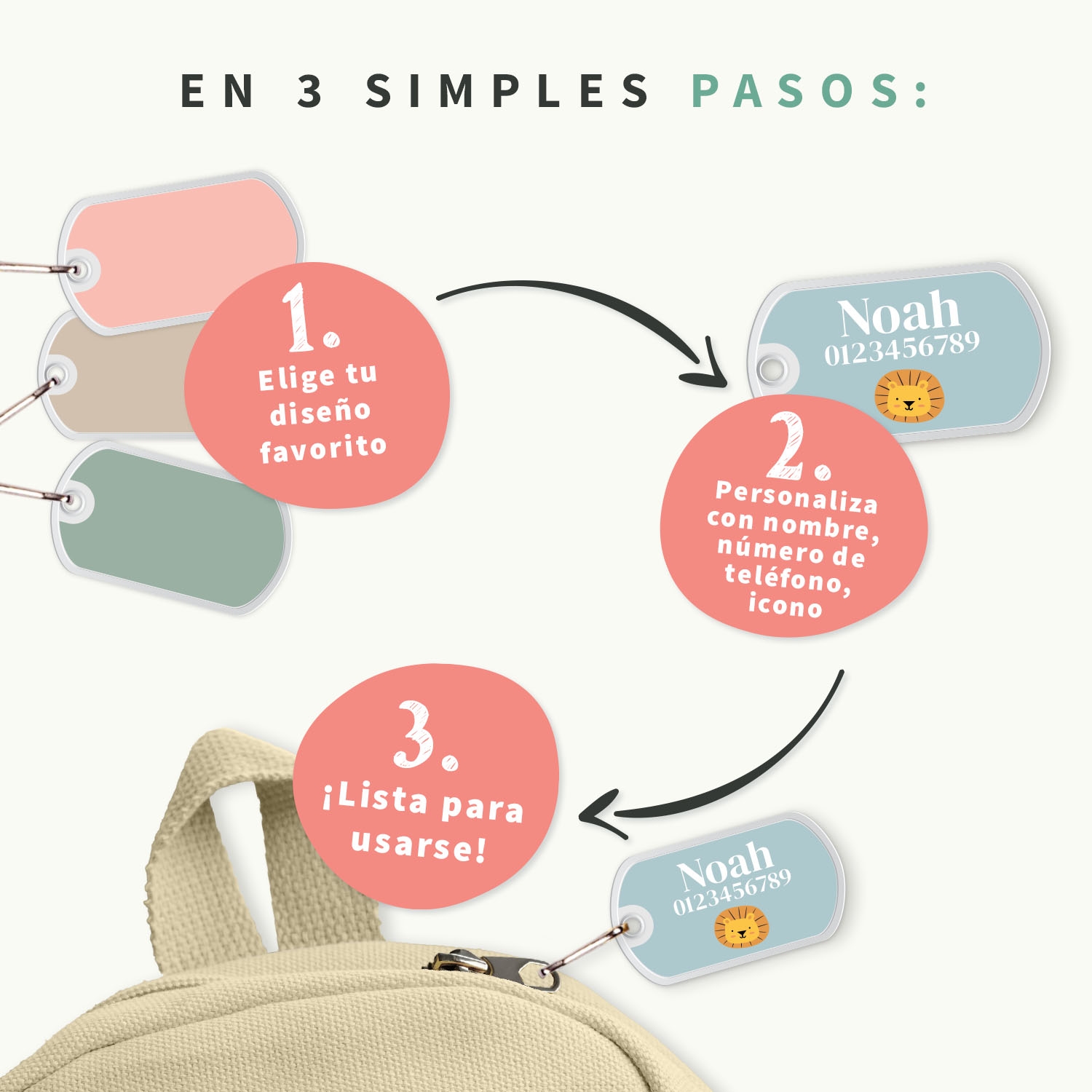Etiqueta para mochila