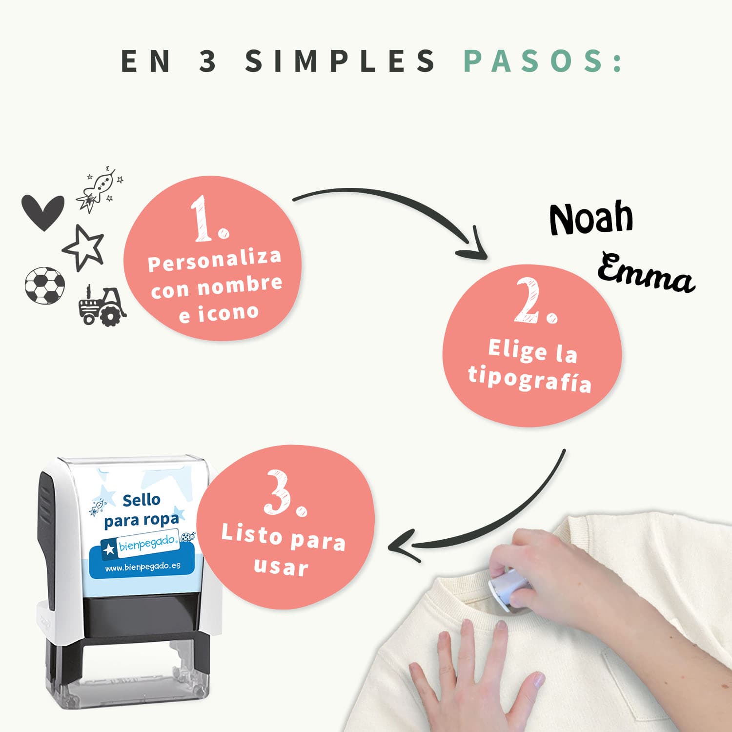 Sello personalizado para ropa