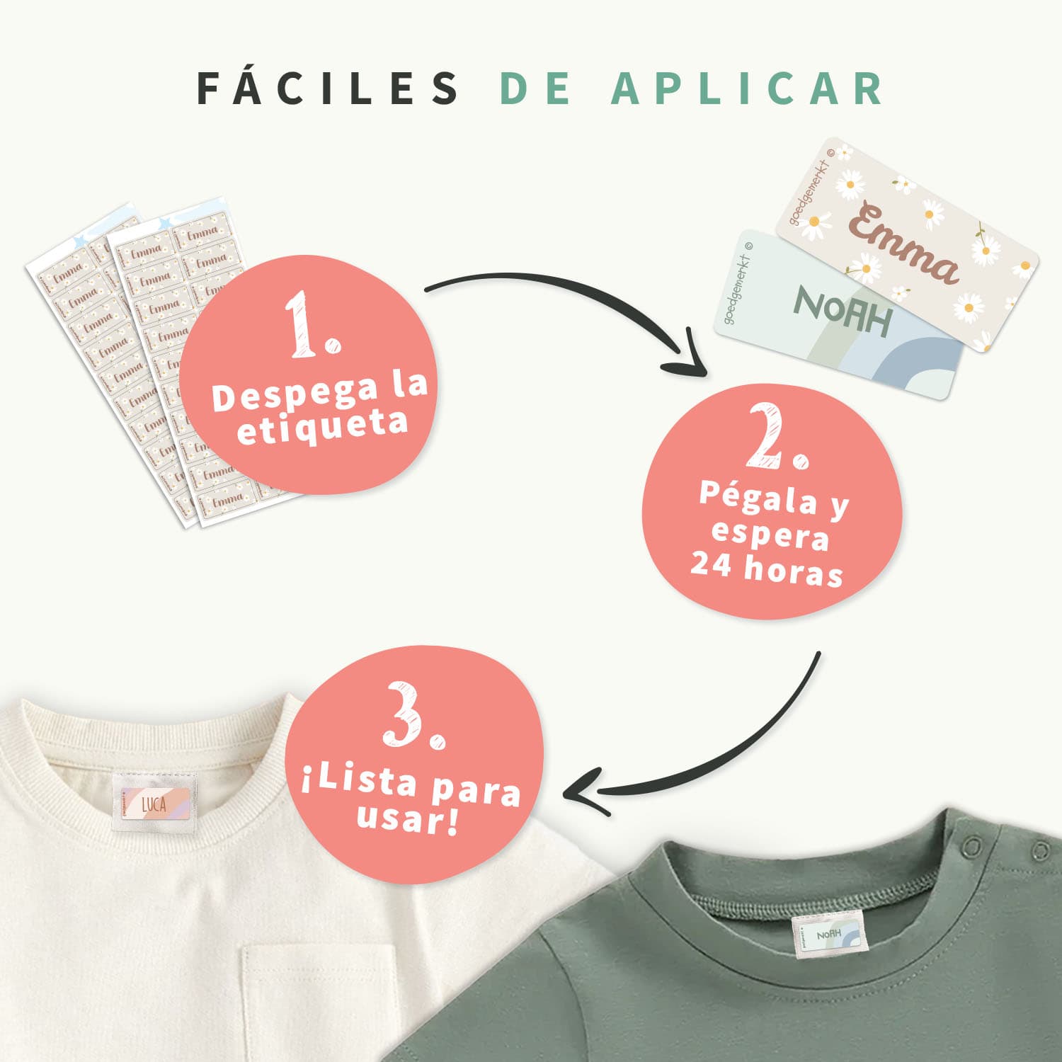 Etiquetas para ropa con diseño