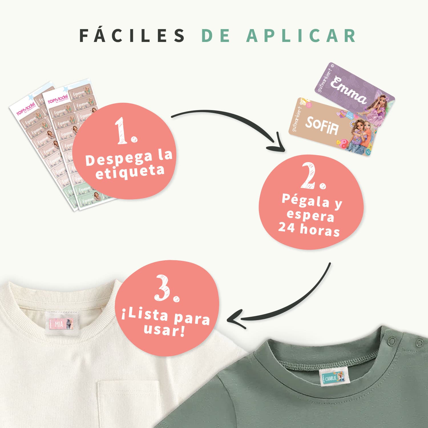 Etiquetas para ropa TOPModel