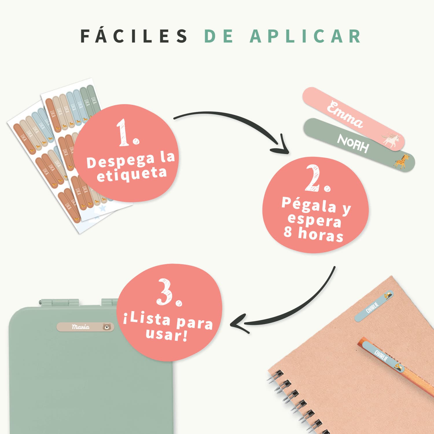 Mini etiquetas con tema