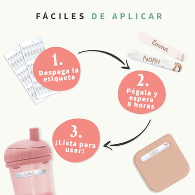 Mini etiquetas Acuarela