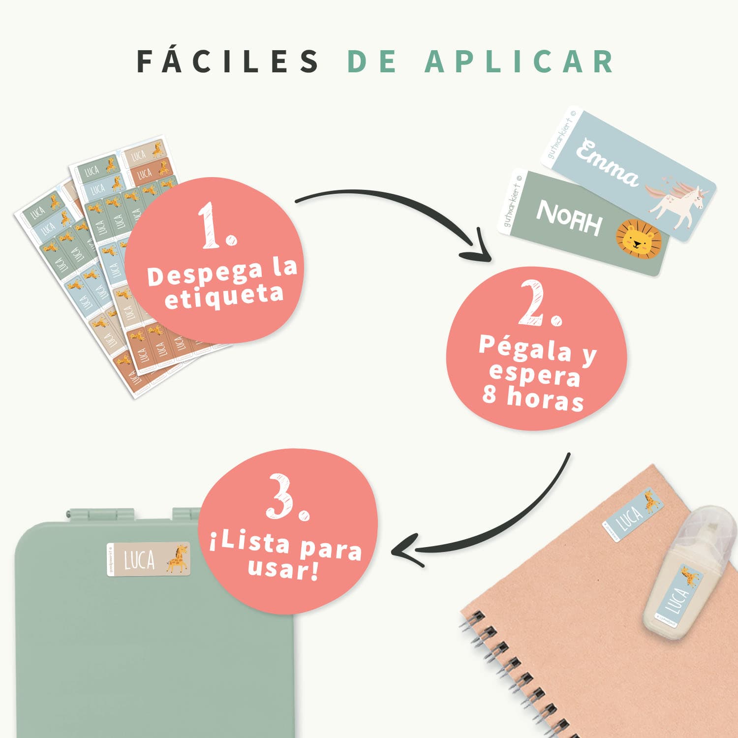 Etiquetas personalizadas con tema pequeñas