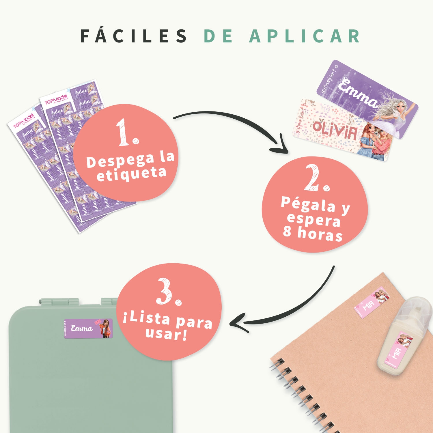 Etiquetas personalizadas TOPModel pequeñas