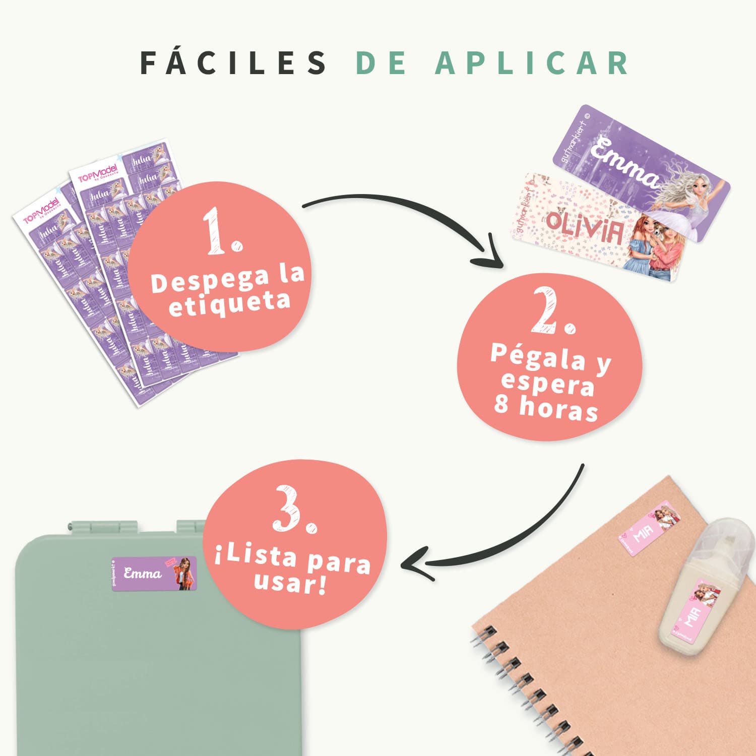 Etiquetas personalizadas TOPModel pequeñas
