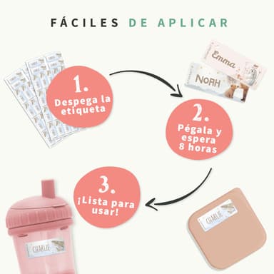 Etiquetas personalizadas Acuarela pequeñas