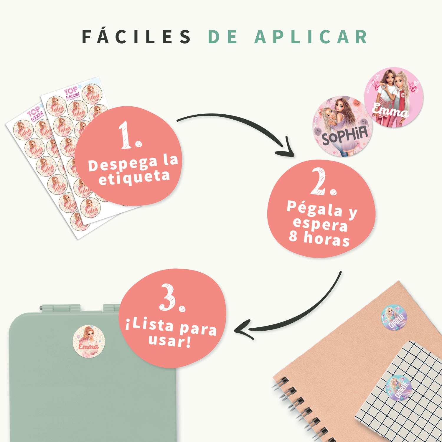 Etiquetas personalizadas redondas TOPModel