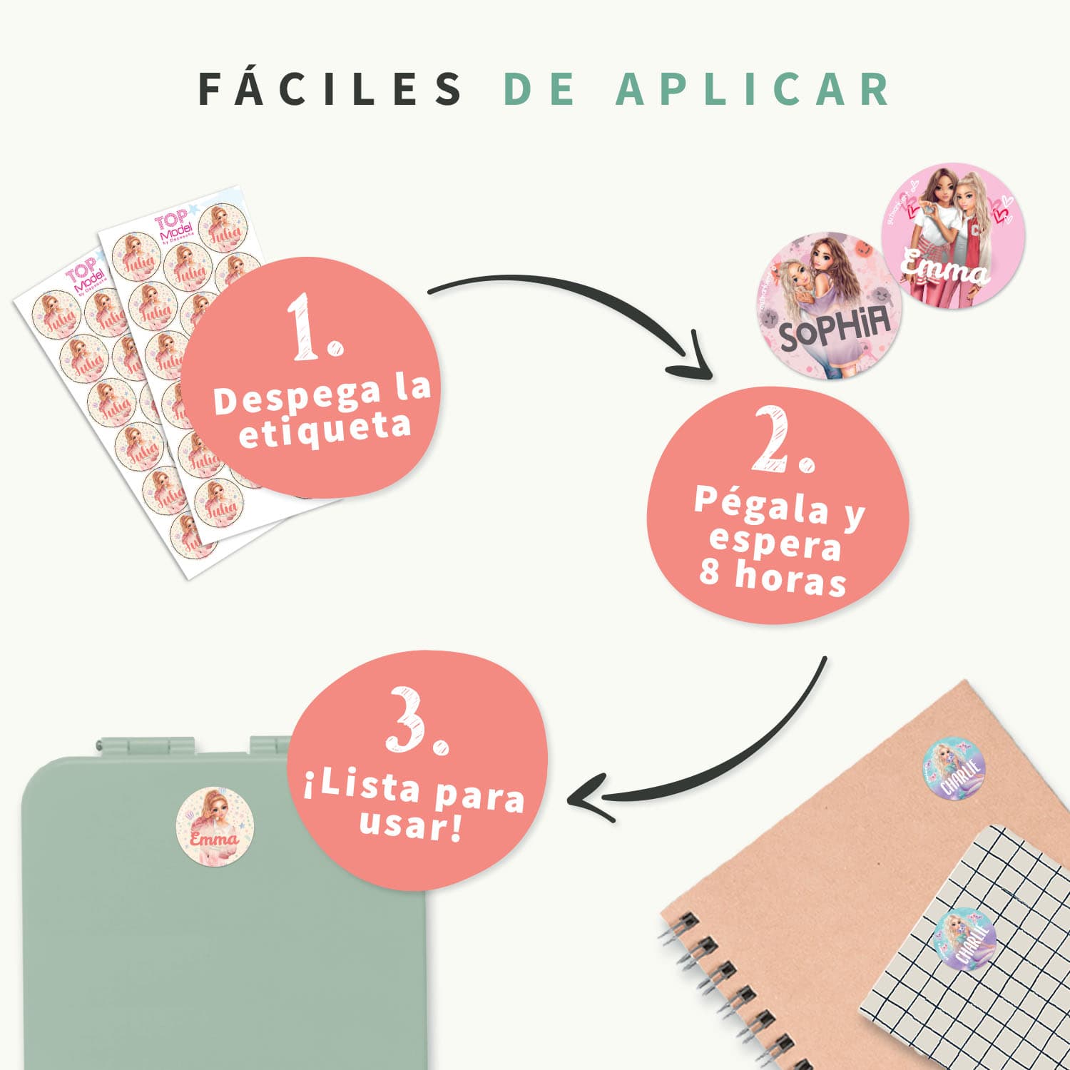 Etiquetas personalizadas redondas TOPModel