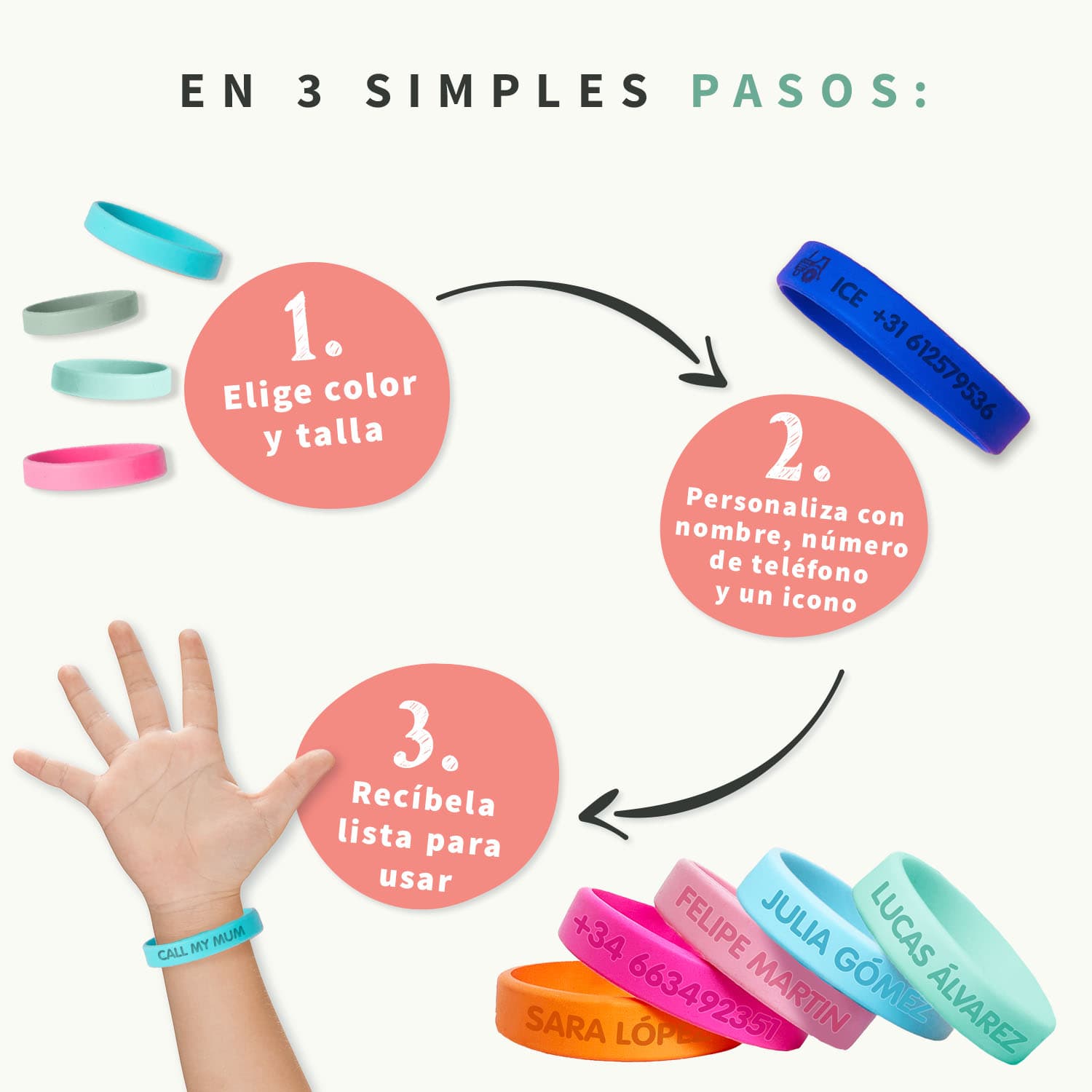 Pulsera personalizada SOS