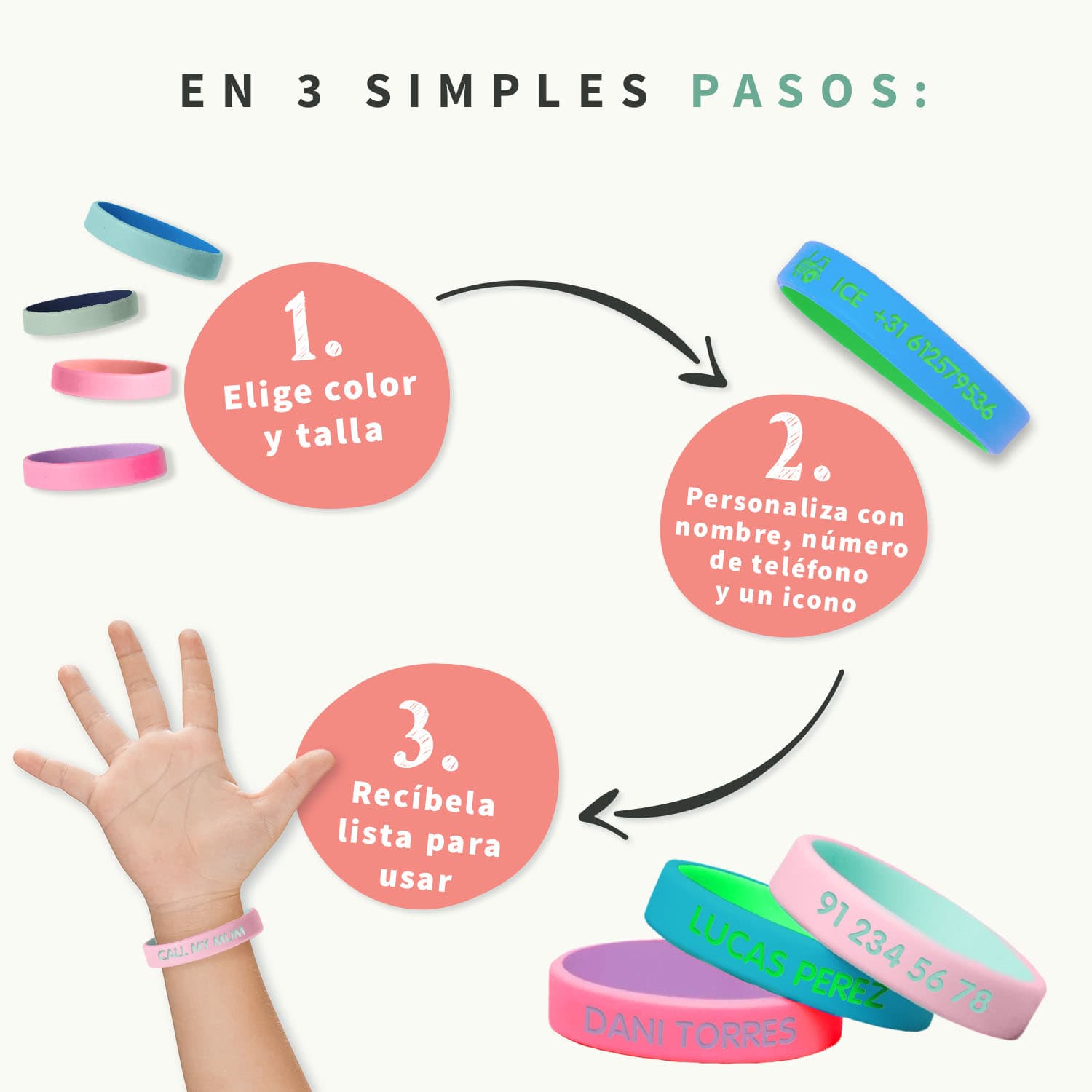 Pulsera personalizada SOS – Bicolor