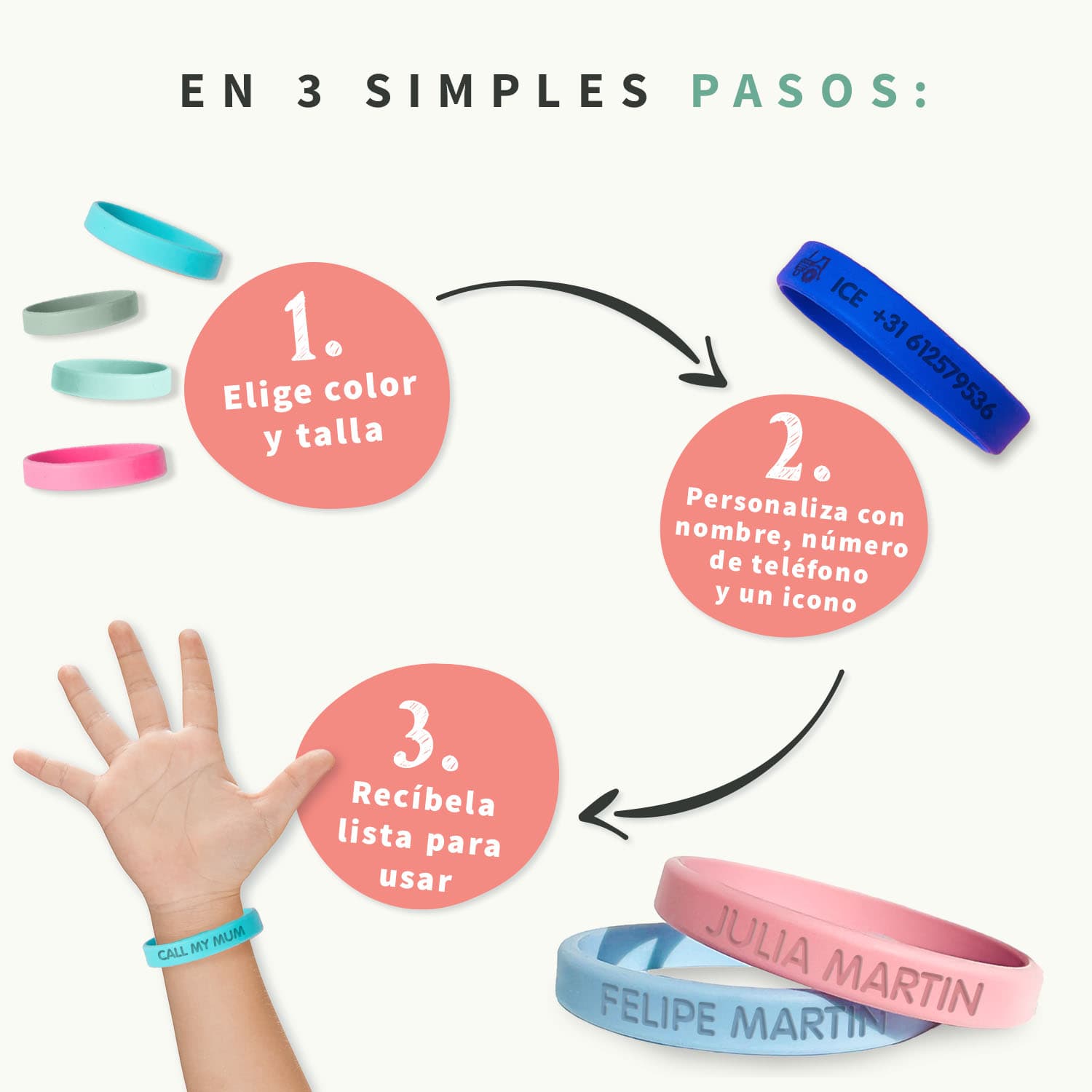 Paquete Dúo - Pulseras personalizadas SOS
