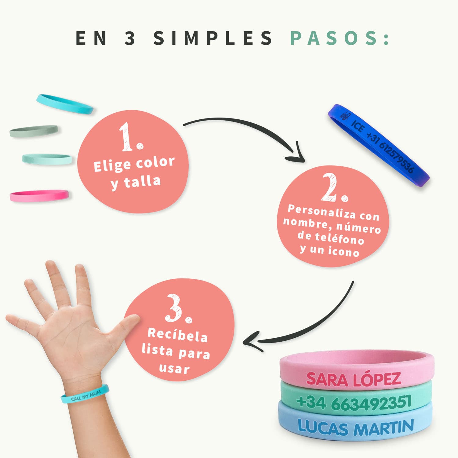 Pulsera SOS delgada