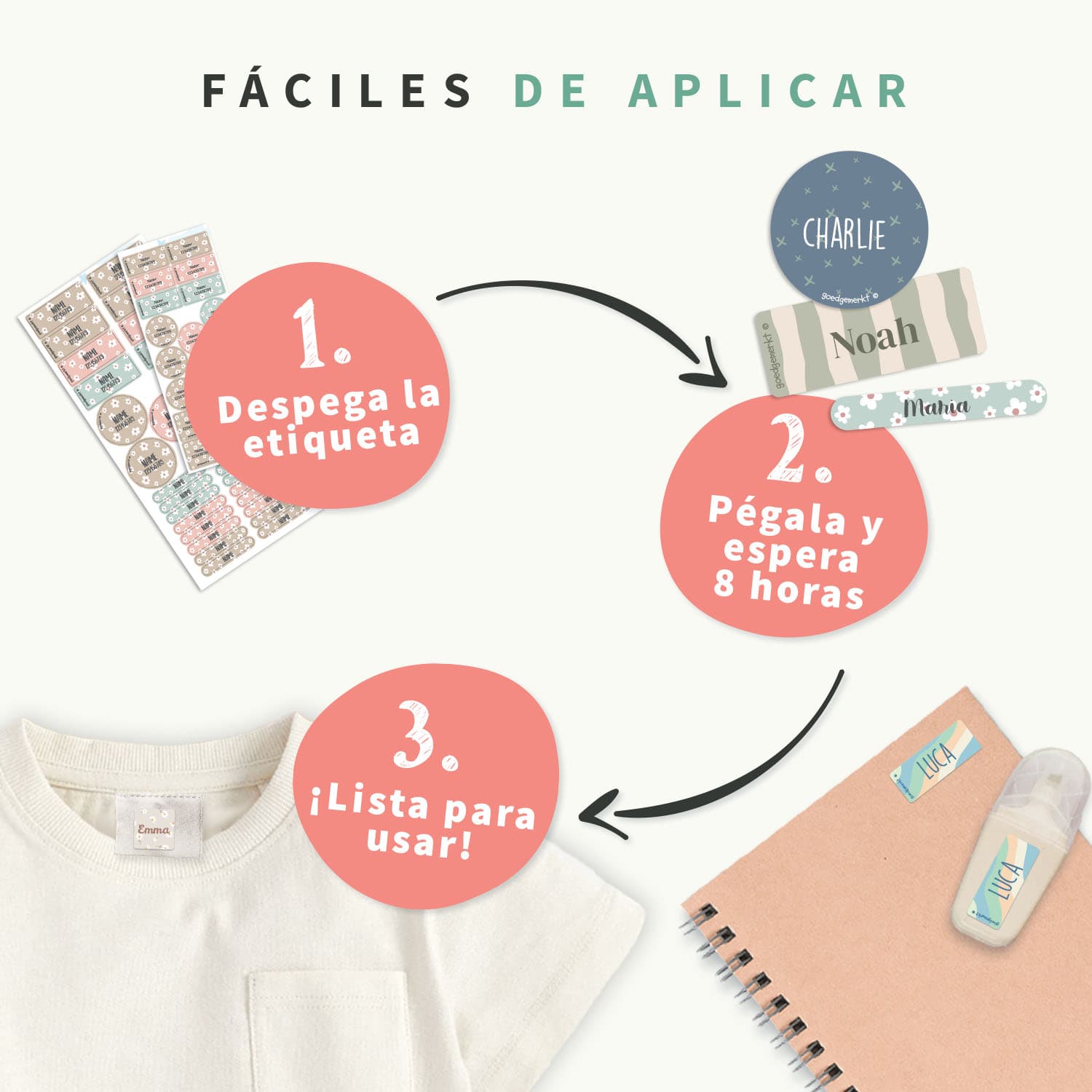 Kit combinado de etiquetas con diseño