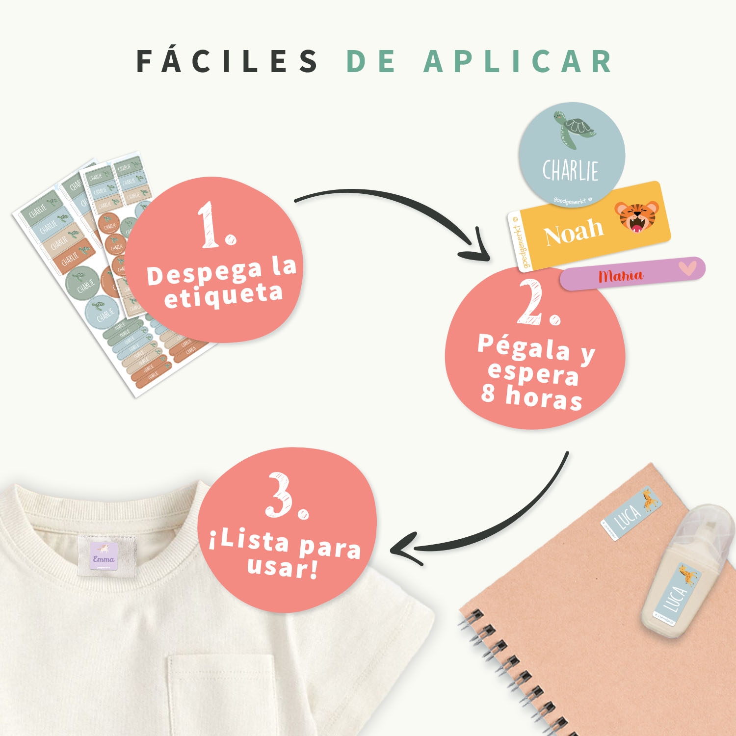 Kit combinado de etiquetas con tema