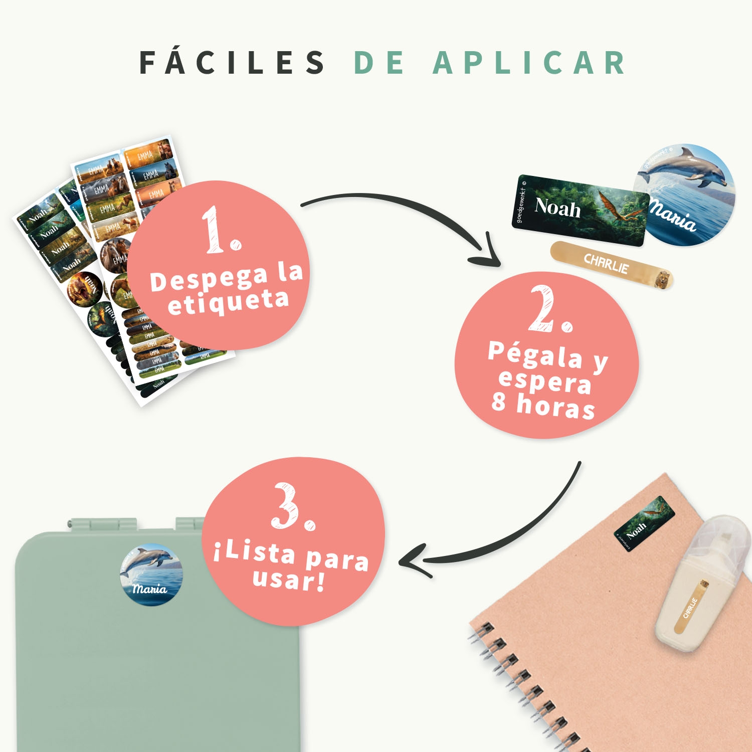 Kit de etiquetas personalizadas Mundo Real